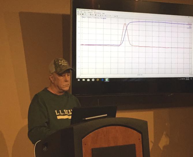 MVARA Program Antenna Analyzers